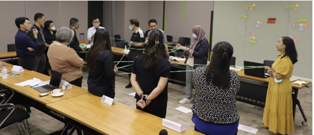 Image of participants at framework development workshop in the Philippines.